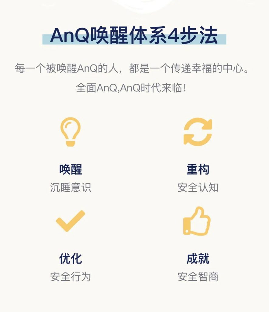 AnQ安全唤醒_家长期盼的安全思考力专辑家族正式上线！插图9